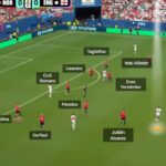 Esquema táctico de Argentina e Inglaterra en semifinales, mostrando pasillos interiores y centros al área